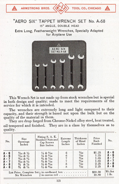 [1920 Catalog Listing for Aero Tappet Wrenches]