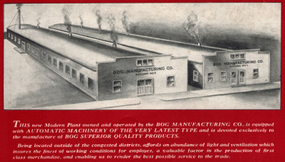 [1927 Illustration of Bog Manufacturing Factory]