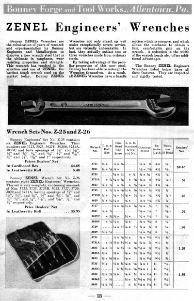 [1933 Catalog Listing for Zenel Open-End Wrenches]