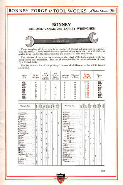 [1923 Catalog Listing for Bonney Tappet Wrenches]
