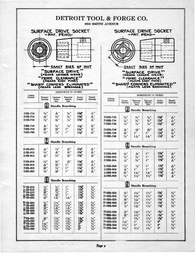 [1930s Catalog Listing for Detroit Tool Surface Drive Sockets]