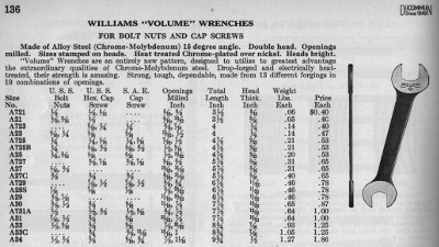 [1933 Catalog Listing for Williams Volume Wrenches]