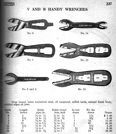 [1918 Catalog Listing for Vaughan & Bushnell Alligator Wrenches]