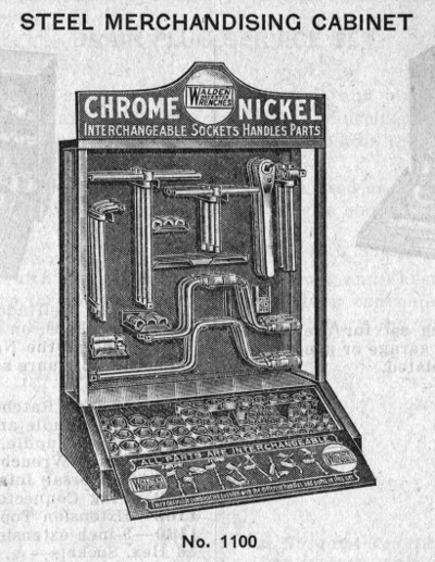[A Walden Chrome-Nickel Merchandising Cabinet in 1925]
