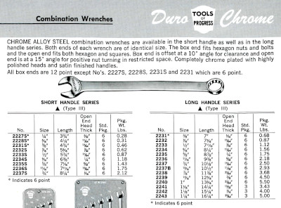 [1961 Catalog Listing for Duro-Chrome Combination Wrenches]