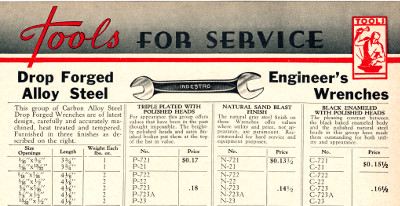 [1938 Catalog Listing for Indestro Open-End Wrenches]
