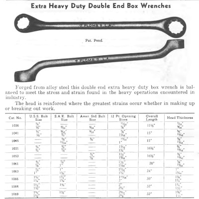 [1938 Catalog Listing of Plomb 10xx Series Offset Box-End Wrenches]