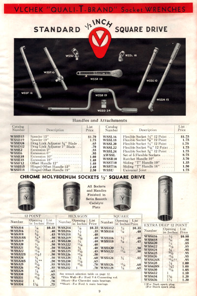 [1934 Catalog Listing for Vlchek 1/2-Drive WSS Series]