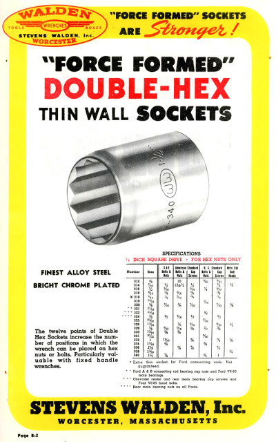 [1948 Catalog Listing of Walden Force Formed Sockets]