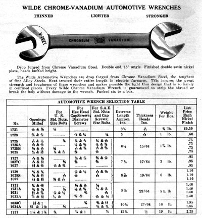 [1941 Catalog Listing for Wilde Chromium Vanadium Open-End Wrenches]