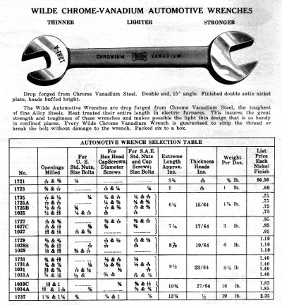 [1941 Catalog Listing for Wilde Open-End Wrenches]