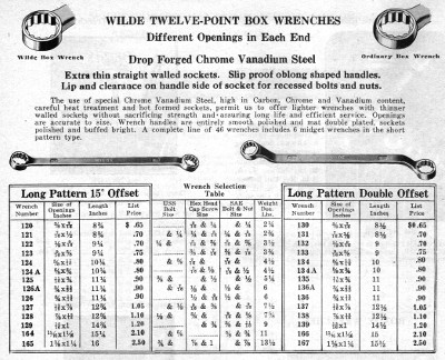 [Catalog Listing for Wilde Long Pattern Box-End Wrenches]