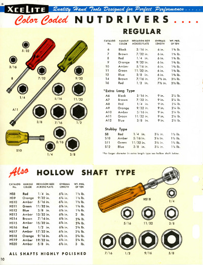 [1960 Catalog Listing for Xcelite Nut Drivers]